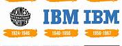 IBM Logo History