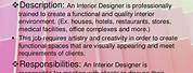 Interior and Exterior Designer Job Description