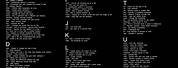 Kali Linux Commands List.pdf