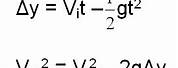 Kinematic Equations Free Fall