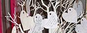 Message Tree for Weddings