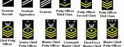 Navy Enlisted Ranks Uniform