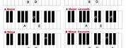 Piano Chords in the Key of F Sharp Minor