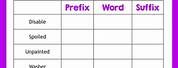 Prefixes and Suffixes Worksheets 3rd Grade PDF