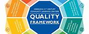 Principles of Quality Assurance in Education