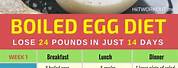 Printable Two-Week Egg Diet