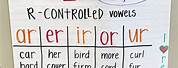 R Controlled Vowels Lesson Plan