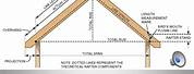 Roof Framing Plan Drawings with Measurements