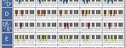 Sheet Music Piano Chord Chart