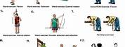 Shoulder Active Assisted Range of Motion Exercises