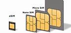 Sim Card Chip Sizes