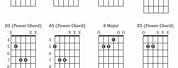 Simple Guitar Chords Chart