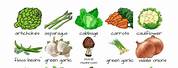Spring Fruits and Vegetables List