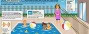 Swimming Pool Safety Tips for Kids