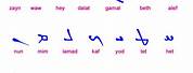 Syriac Alphabet Letters