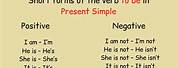 To Be Verb Forms Present Simple
