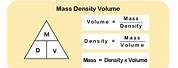 Volume Equation Density and Mass
