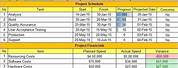 Weekly Status Report Template Excel Format