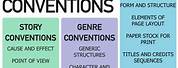 What Are Genre Conventions in Media Studies