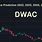 Stock Market DWAC
