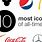 10 Most Famous Logos