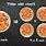 16 Inch Pizza Size Comparison