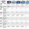 2020 Samsung TV Models Comparison Chart