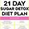21-Day Sugar Detox Printable Food List
