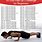 30-Day Easy Push-Up Challenge