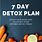7-Day Cleanse Detox Diet