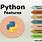 About Python