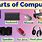 All Parts of Computer