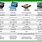 All Surface Pro Models