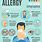Allergy Infographics