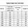 Argon Tank Sizes Chart