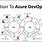 Azure DevOps Overview Wiki