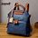 Backpack Handbags for Women