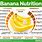 Banana Nutrients