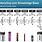 Battery Size Comparison Chart