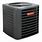 Best AC Units for Home
