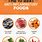 Best Anti-Inflammatory Foods List