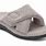 Best Women Slippers Arch Support