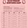 Blood Pressure Test Chart