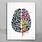 Brain Art Prints