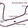 Brands Hatch Slot Track