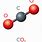 C02 Molecule