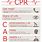 CPR Fact Sheet Printable