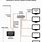 Cable TV Hook Up Diagrams