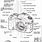 Canon Camera Parts Diagram