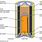 Cells in Battery